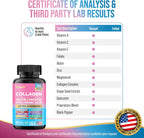 Zoyava Collagen 14-in-1 – Youthful Skin, Strong Hair & Joint Support (90 Caps)