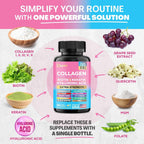Zoyava Collagen 14-in-1 – Youthful Skin, Strong Hair & Joint Support (90 Caps)