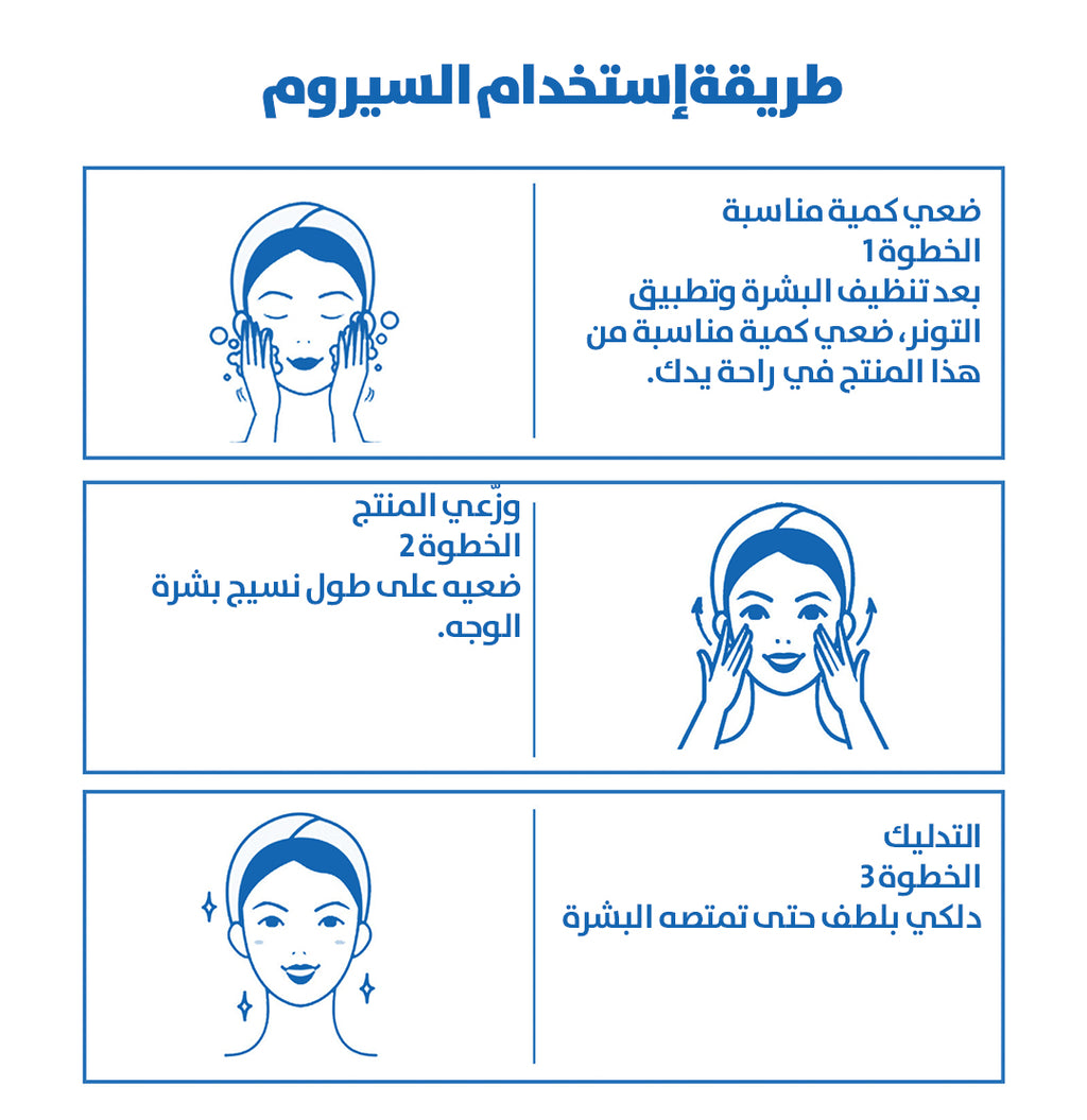سيروم ببتيد النحاس الأزرق - مضاد للشيخوخة ومرمم للبشرة