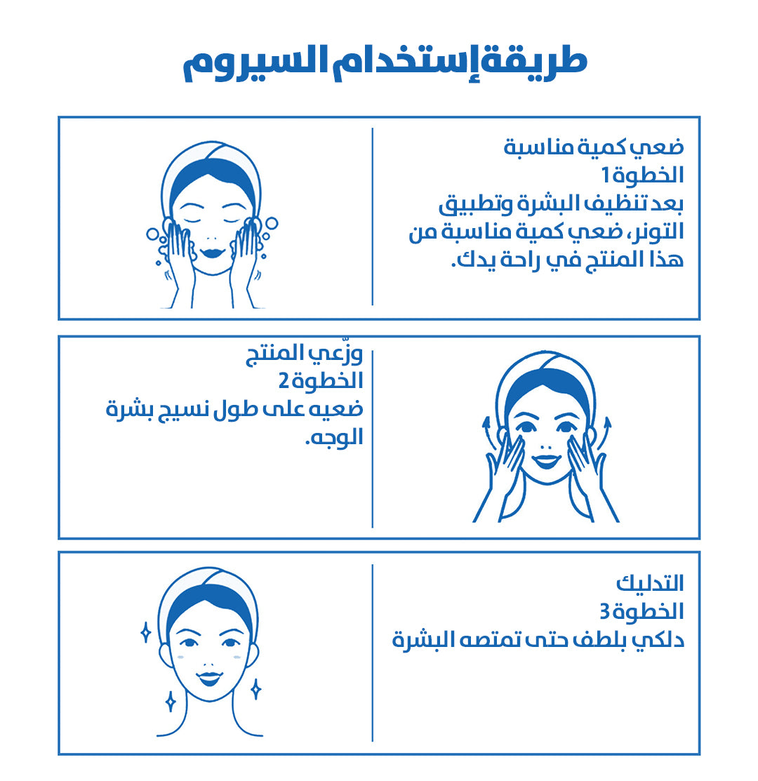 مصل ببتيد النحاس الأزرق – مقاوم لعلامات التقدم في العمر ومعالج للبشرة